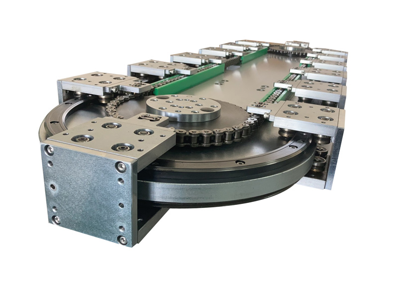 弧形軌道雙軌道可以用在哪里？