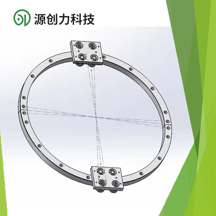 圓弧導(dǎo)軌的組成和功能