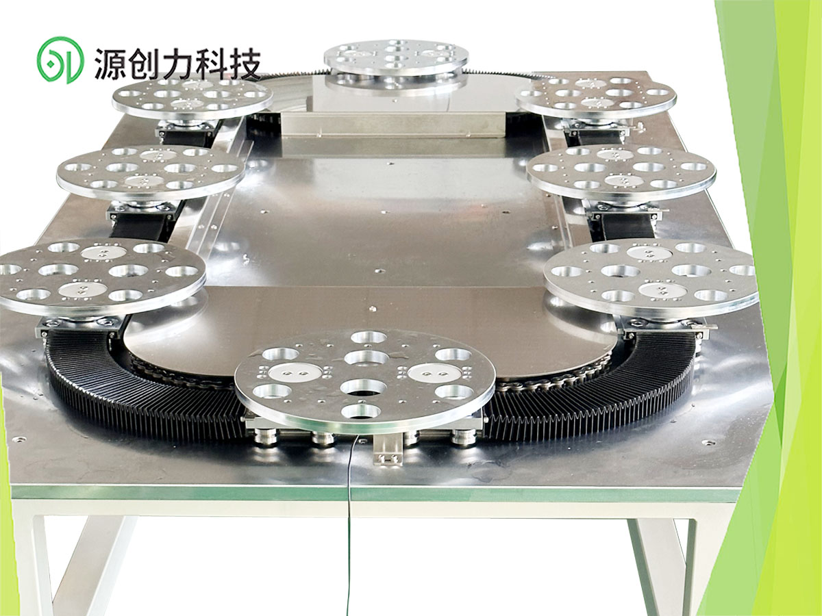 源創(chuàng)力環(huán)形導(dǎo)軌，為自動(dòng)化設(shè)備注入新生命